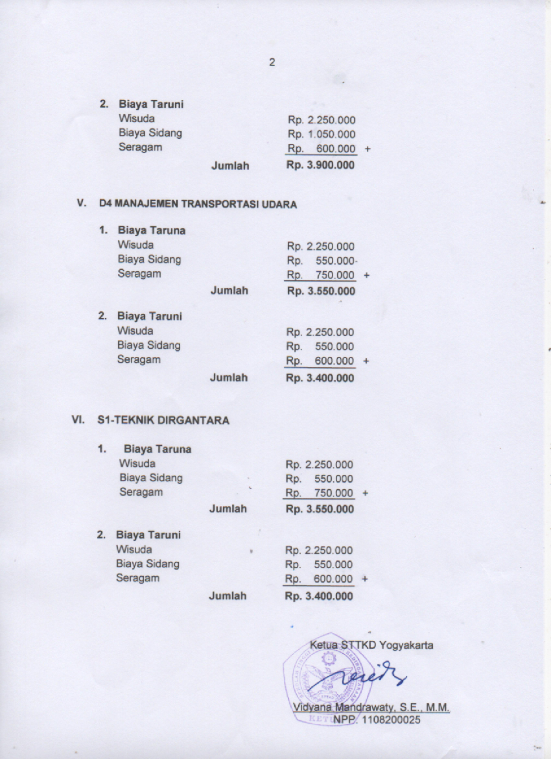 Surat Keputusan Biaya Wisuda XXIII Taruna/i STTKD 2020  TEKNIK